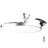 Cecotec Ventilador de Techo Aero 300 Air Invisible Silver