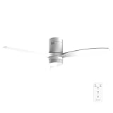 Cecotec Ventilador de Techo con Luz Aero 4600 Arctic White&White