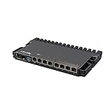 mikrotik rb: análisis y comparación de los mejores routers y soluciones de red