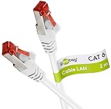 Cable CAT 6 Cable de red LAN para Gigabit Ethernet Cable de conexión blindado S-FTP con conector RJ45, 2 metro, blanco