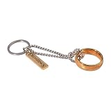 Grupo Erik Llavero El Señor de los Anillos, Anillo único