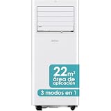 Daitsu Artic DS 12KTP: Análisis y Comparativa de Rendimiento, Funciones y Precio