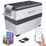 Nevera CoolZone CF45: Análisis y Comparativa de las Mejores Refrigeradoras del Mercado