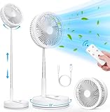 Ventiladores para habitación: análisis y comparativa de los mejores modelos para enfriar tu espacio