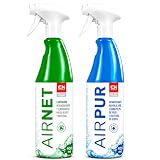 CABLEPELADO - Kit Spray AirNet & AirPur para Aire Acondicionado – Limpiador Higienizante + Eliminador de Olores – Fórmula de Larga Duración – Fácil de Aplicar – Pack 2x750ml