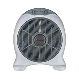 Ventilador Raydan Home: análisis y comparativa con las mejores opciones de tecnología y electrodomésticos
