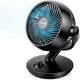 WOWDSGN Ventilador de Mesa Silencioso 24dB, Potente Ventilador Circulación de Aire Turbo - 80° Oscilación Horizontal - 100° Ajuste Vertical - 3 Velocidades para Dormitorio Oficina Cocina - Negro