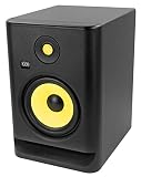 krk monitor: Análisis y Comparativa de los Mejores Monitores de Estudio para Producción Musical