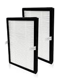Pro Breeze® - Juego de 2 filtros HEPA13 de repuesto para ventilador de torre sin aspas con purificador de aire (PB-F-22FW)