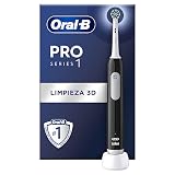 Oral-B: análisis y comparativa de los mejores cepillos de dientes eléctricos en tecnología y electrodomésticos