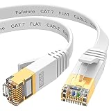 Cat7e Ethernet Cable: Análisis y comparativa de los mejores cables Cat7e para redes domésticas y profesionales