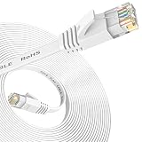 Nixsto Cable Ethernet 5 metros, Cat 6 Cable de Red, Cable Internet Plano | Alta Velocidad Cable Lan con conector RJ45 para Módem, Rúter, Switch, PS4, PS5, Laptop, Compatible con el Cat 7/Cat 8, Blanco