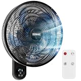 Duronic FN42 BK Ventilador de Pared de 40 cm, 3 Velocidades, 50W, 10 Aspas