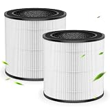 2 Pack FY0194/30, FY0293/30 Filtro de Repuesto, Compatible con Purificador Philips 900 Serie de Aire AC0830/10, AC0820/10, AC0819/10 y AC0951/13, Filtro HEPA 3 en 1