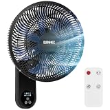 Duronic FN12 BK Ventilador de Pared 50 W con Mando y Temporizador
