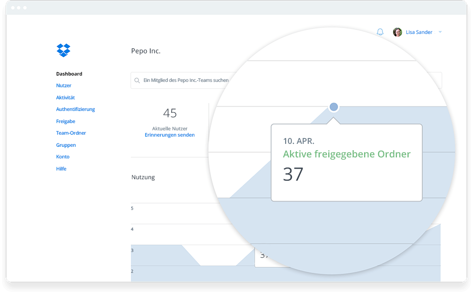 Intuitive Verwaltungstools