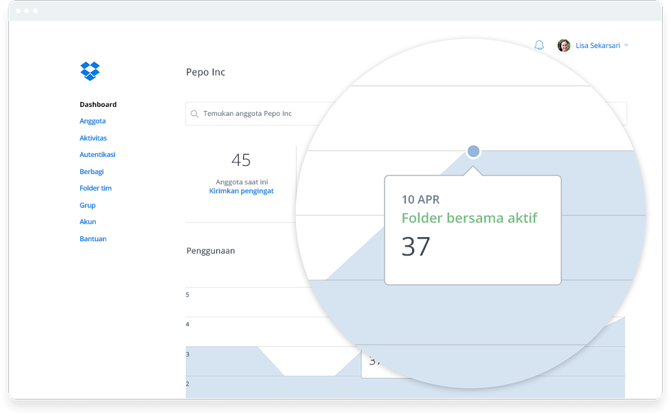 Sederhanakan alat pengelolaan