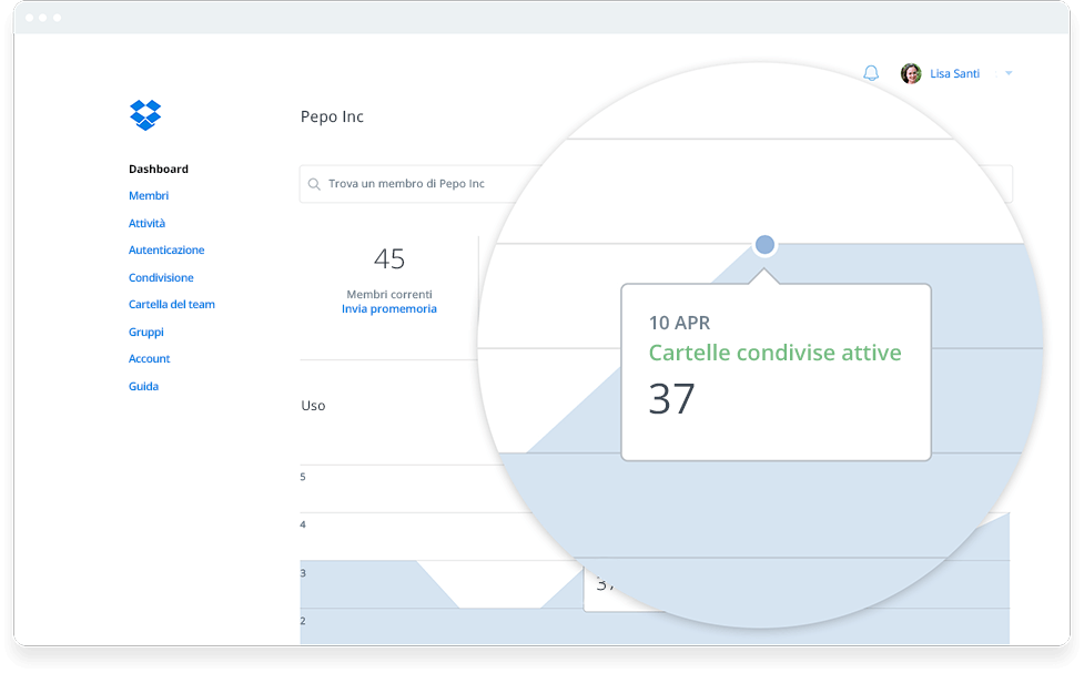 Semplifica gli strumenti di gestione