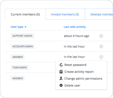 Consolidated account administration tools