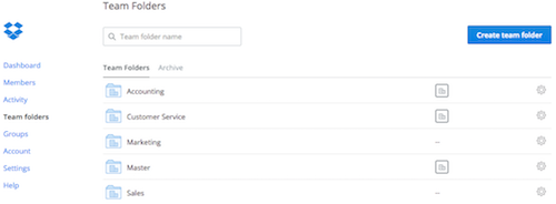 Set view or edit access to the team folder